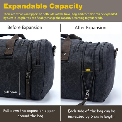 Sandy | Sac De Voyage En Toile